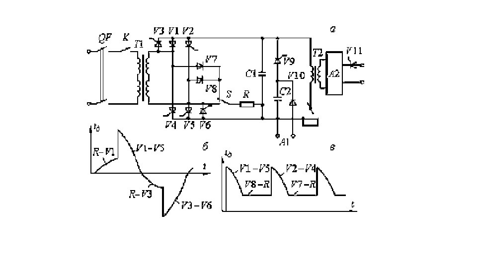 Упрощённая схема (а), осциллограмма переменного (б) и  
постоянного (в) тока установки УДГУ-302 УХЛ4