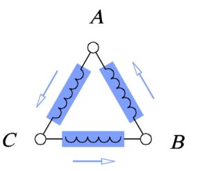 Соединение обмоток генератора треугольником